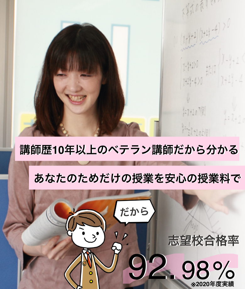 woman and whiteboard