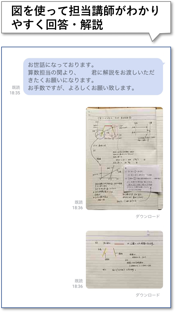 mobile screen